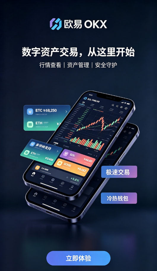 欧交易所app官方资产安全体系